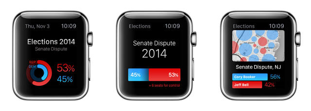 3040936-inline-i-4-how-your-favorite-apps-will-look-applewatchconcepts-elections