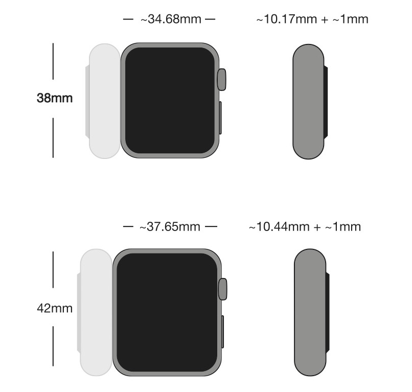 submarino web idea Qué tamaño de Apple Watch comprar? ¡Imprímelos a tamaño real!
