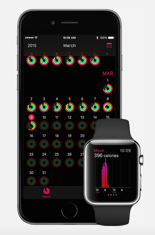 apple-watch-actividad-app